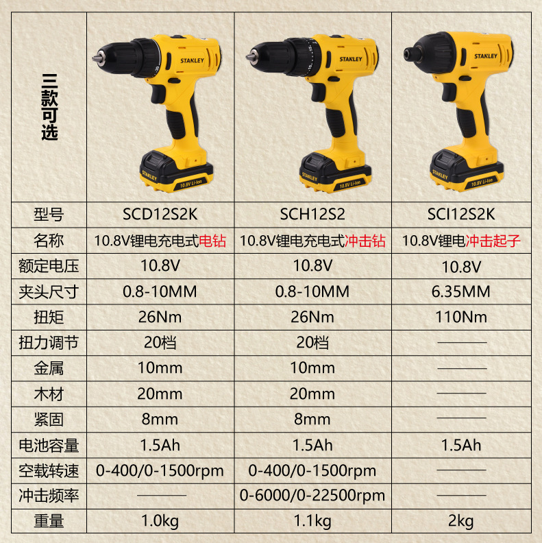 史丹利锂电充电钻家用手电钻两用冲击钻多功能电起子