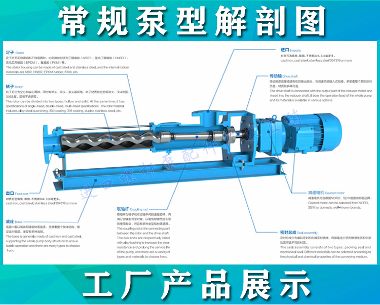 耐驰螺杆泵配件定子莫诺不锈钢转子西派克机械密封速凝剂泵头鸿宇