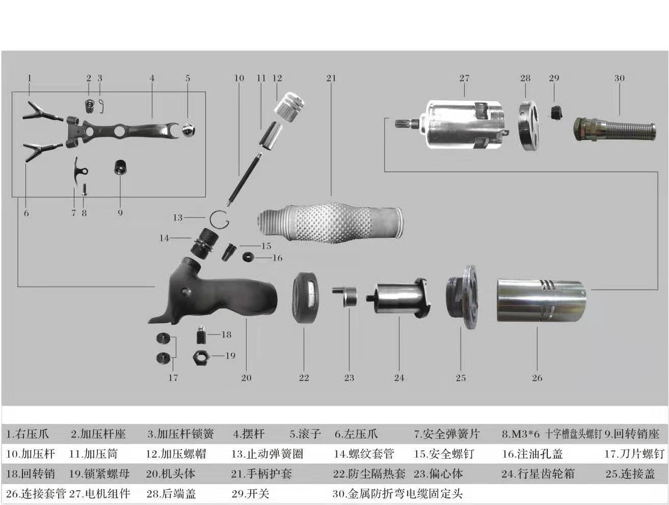 正品北元专业羊毛剪黄玉剪羊毛电动羊毛剪电推子剪