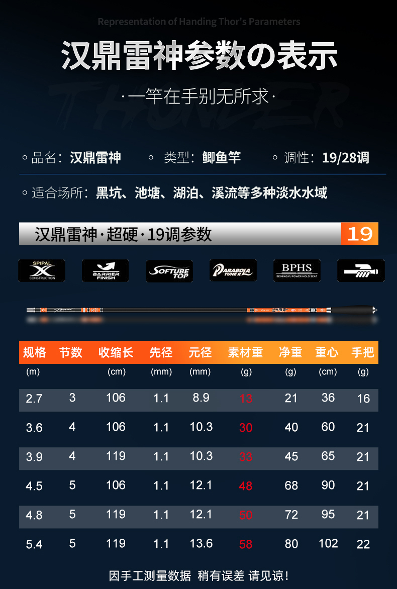 汉鼎雷神碳素钓鱼竿手杆超轻超硬超细鲫鱼竿台钓竿28调19调鱼竿