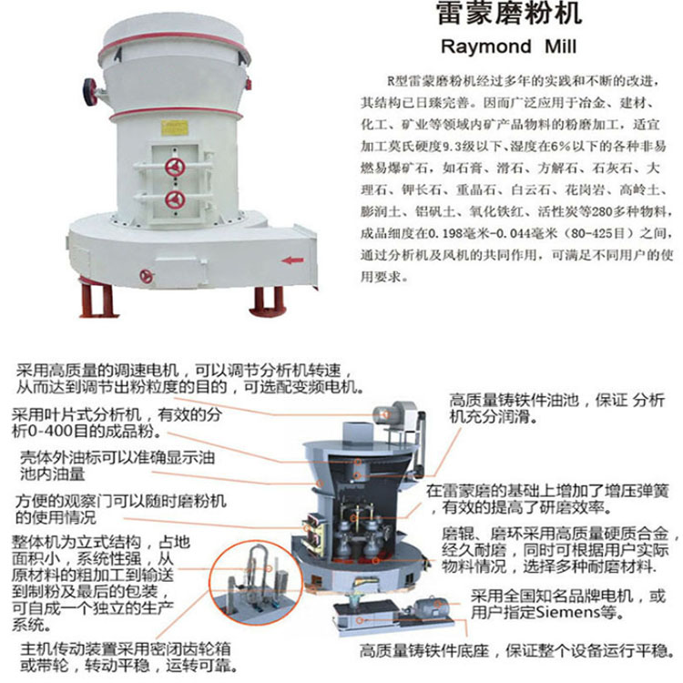 Ruitai Machinery's Multifunctional Calcination Raymond Grinding Machine: Traditional Upgrading and Renovation, Rare Lubrication, Easy Maintenance and Operation