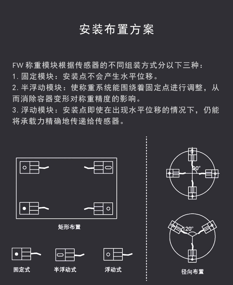 Lijing FW weighing module reaction kettle material tank weighing sensor material hopper weighing module