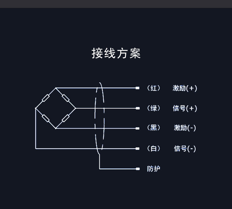 Lijing FW weighing module reaction kettle material tank weighing sensor material hopper weighing module