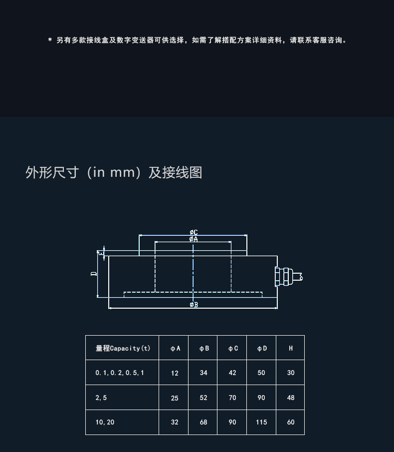 Lijing LCD820 Circular Plate Load Cell Pressure Sensor Customizable Through Axis Force Sensor