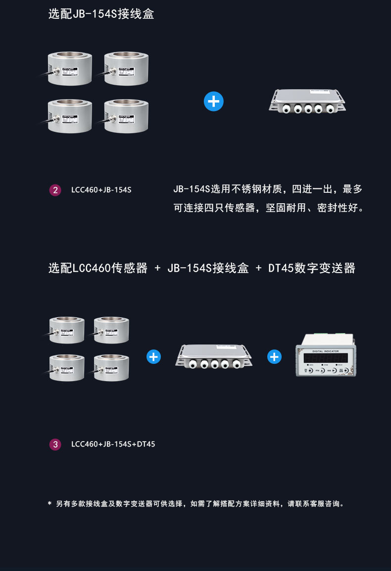 Lijing 5t to 300t column type load cells LCC460 washer type load cells