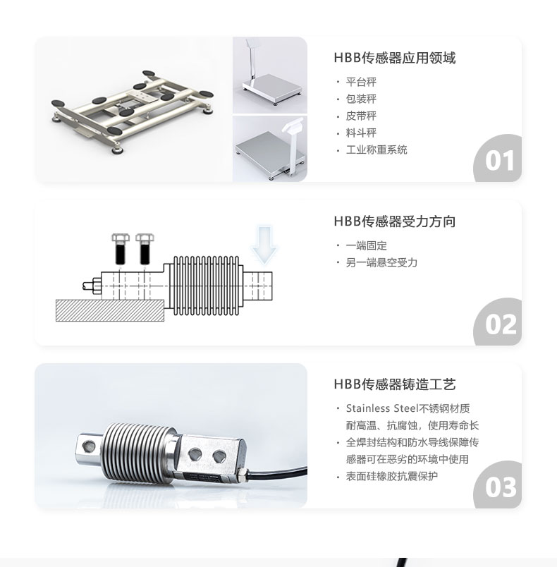 Lijing HBB cantilever beam sensor 10kg-500kg high-precision weighing and force measurement