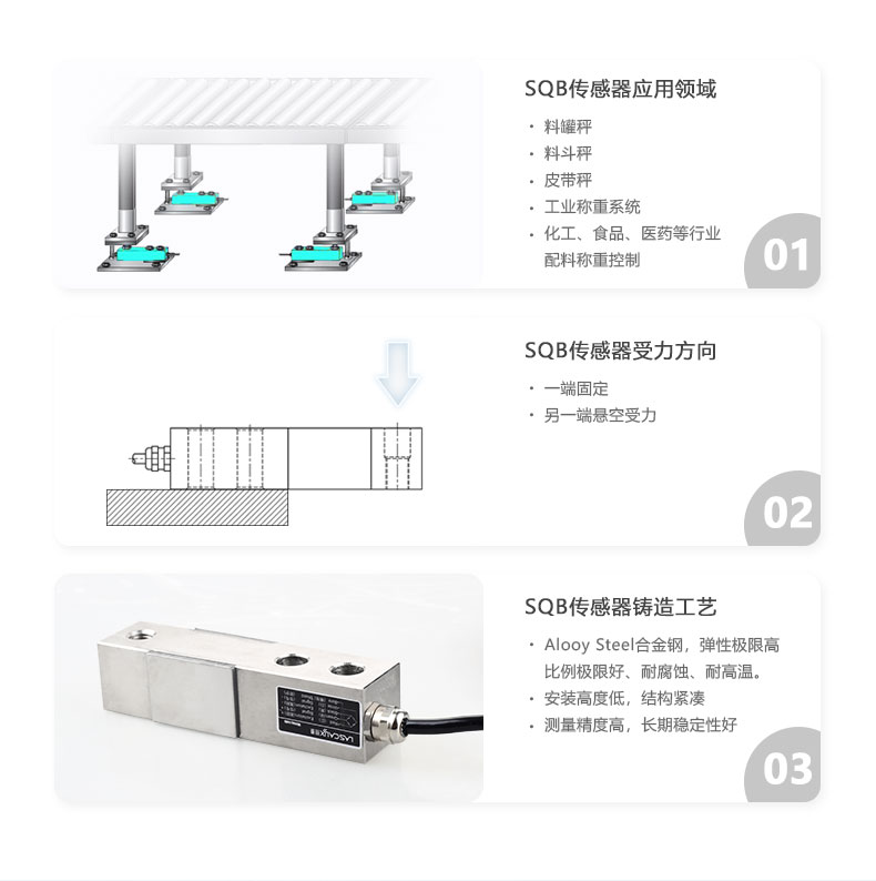 Explosion proof weighing sensor Lijing SQB cantilever beam sensor hopper material tank material bin weighing