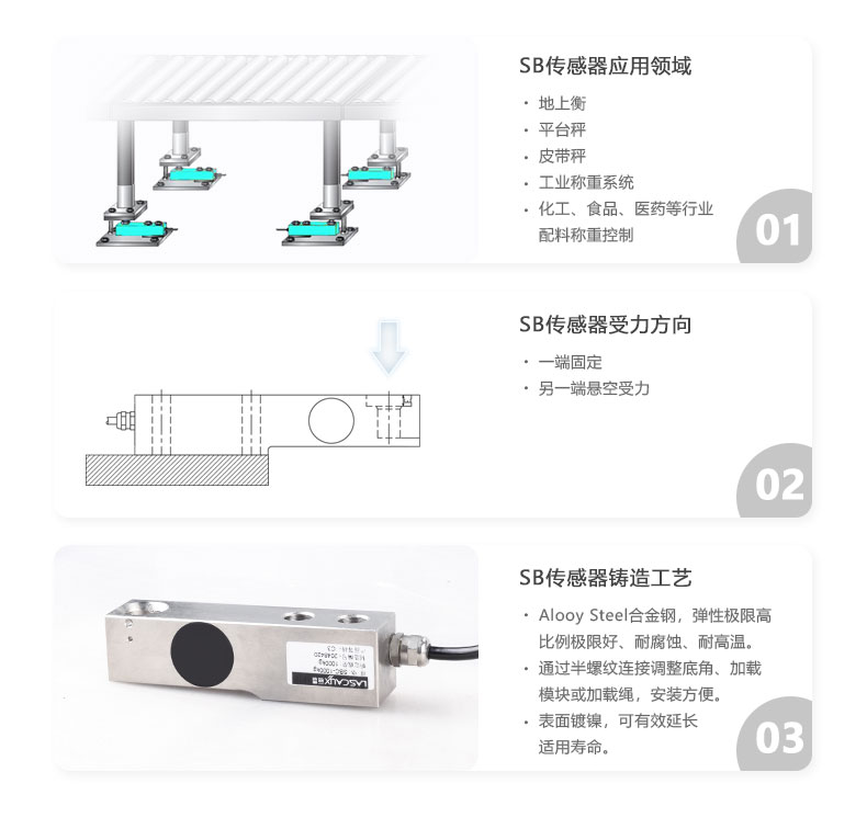 Lijing SB Weighing Sensor Platform Scale Weighing Scale Cantilever Beam Sensor for Weighing Scale