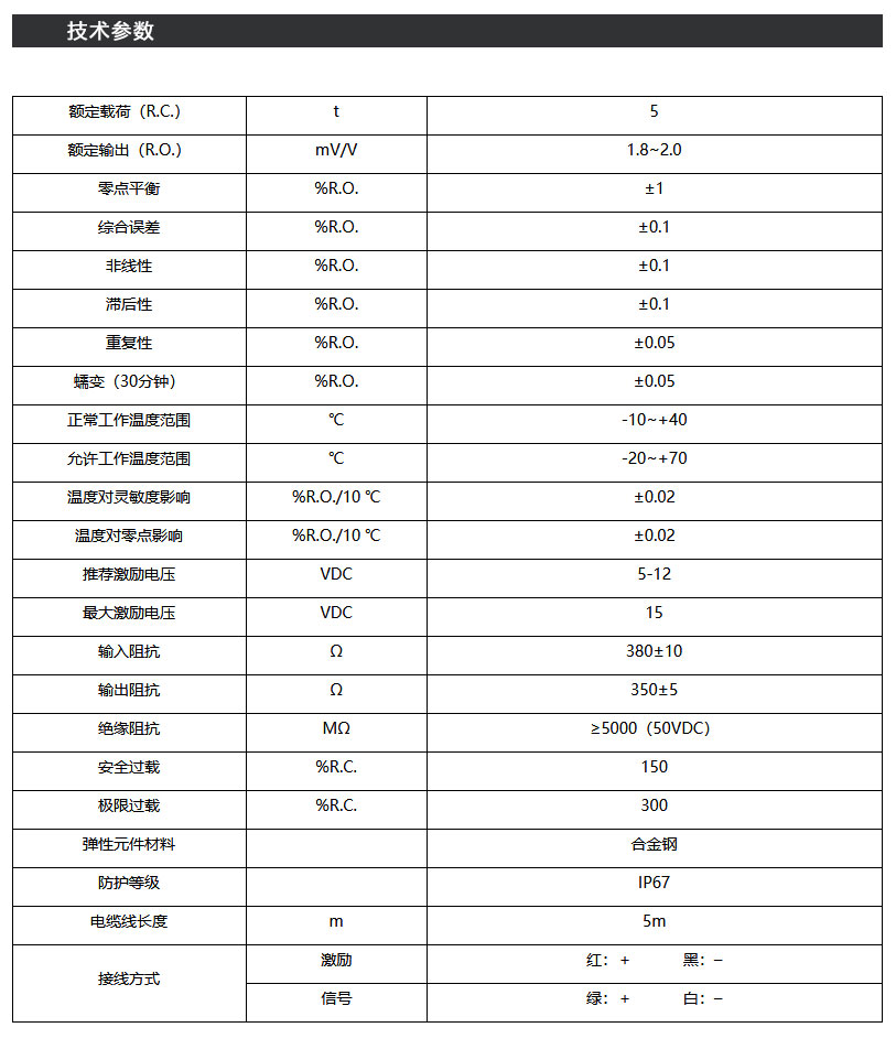 Lijing TMR feed mixer sensor SSB cantilever beam weighing sensor