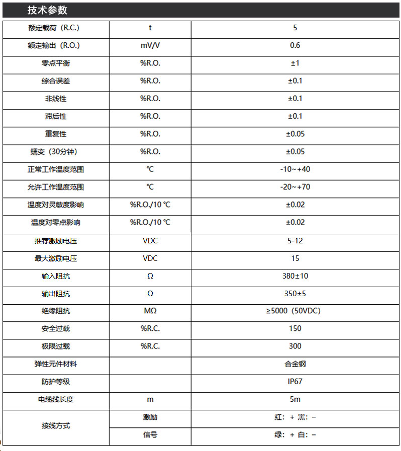 Lijing WB cantilever beam weighing sensor TMR feed mixer truck sensor