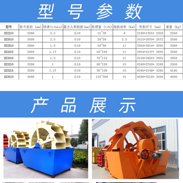 Ruitai 200 ton high-yield mine screening and washing wheel sand washing machine equipment production line