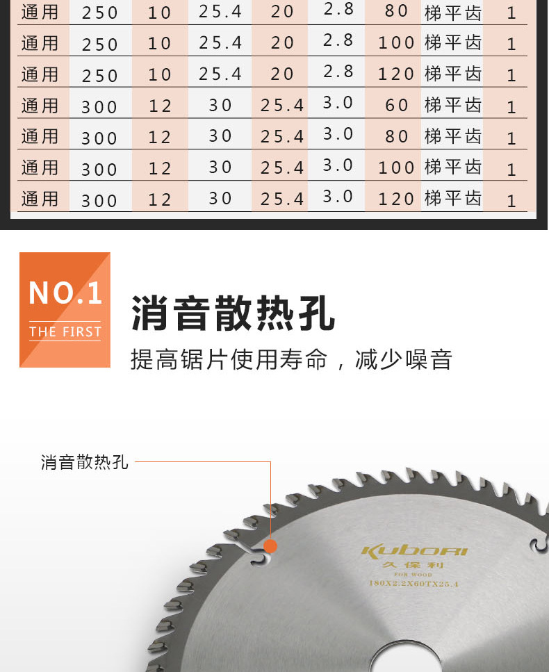 久保利硬质合金木工锯片4791012寸超薄木材专用圆锯片切割片