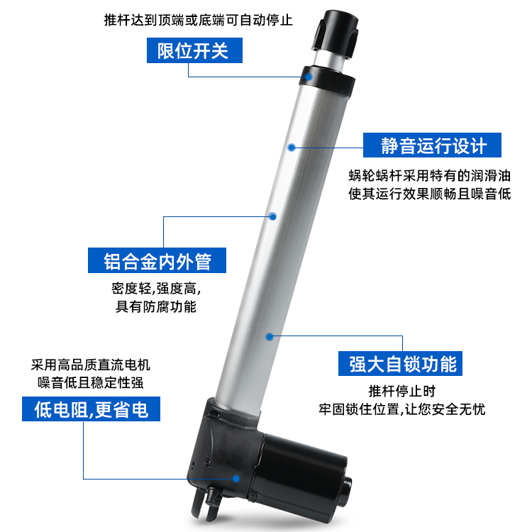 Temu You compact size, large thrust, metal gear, long-lasting massage chair, electric push rod motor 4