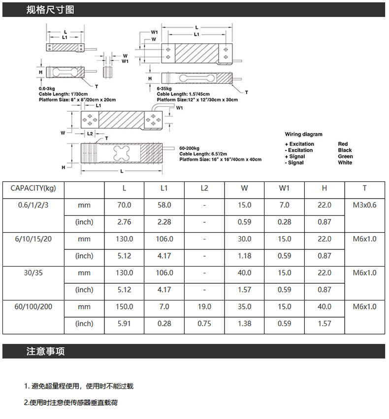 Shiquan LPS Weighing Sensor Packaging Scale Electronic Scale Platform Scale Belt Scale Sensor