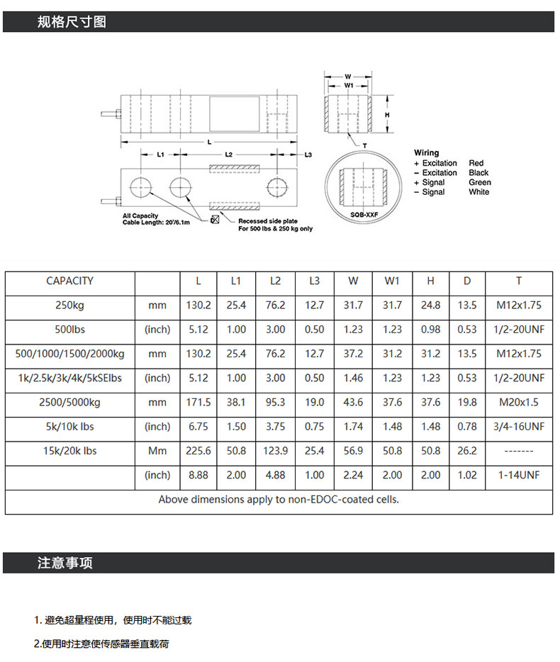 American SQB Cantilever Beam Sensor 250-5000kg Load Cell