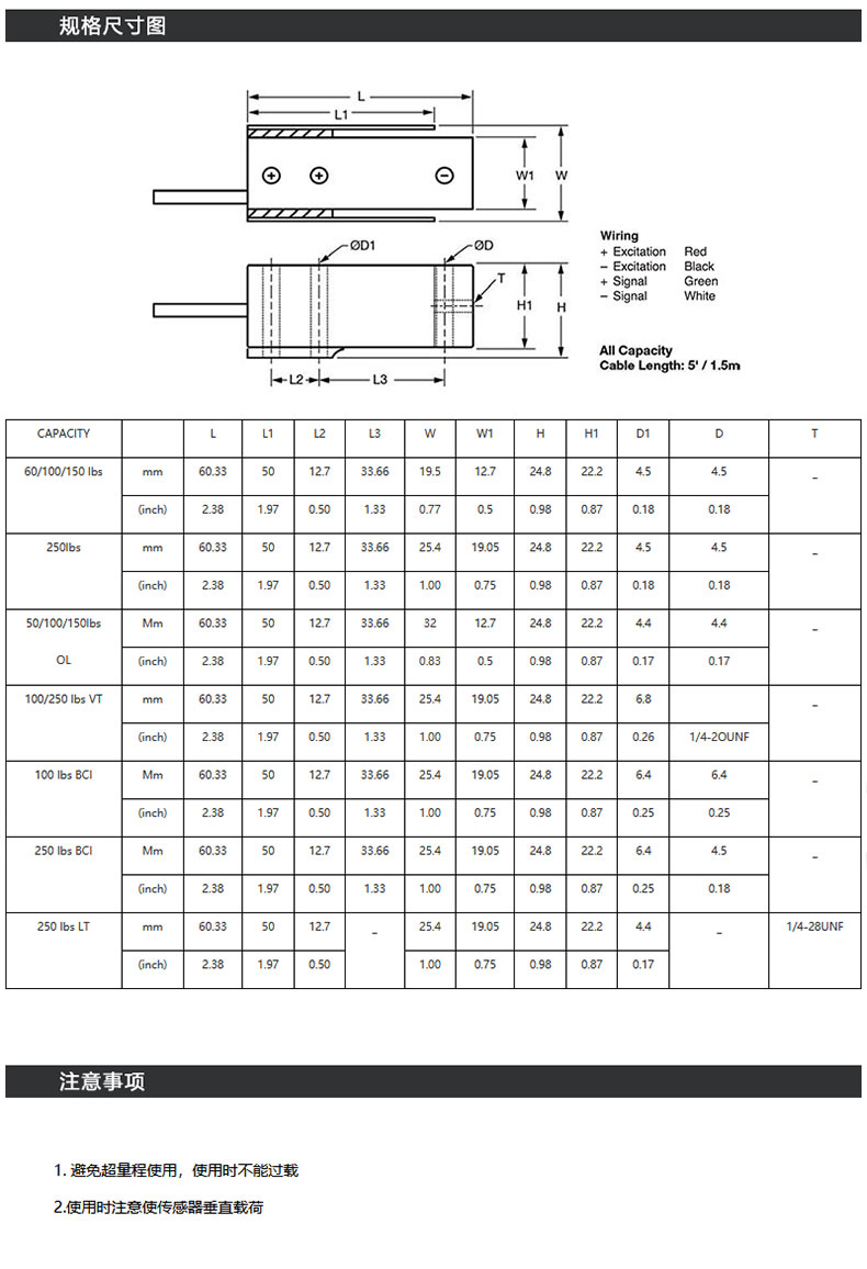 Shiquan MBB Weighing Sensor Platform Scale Hopper Belt Scale Packaging Machine Sensor