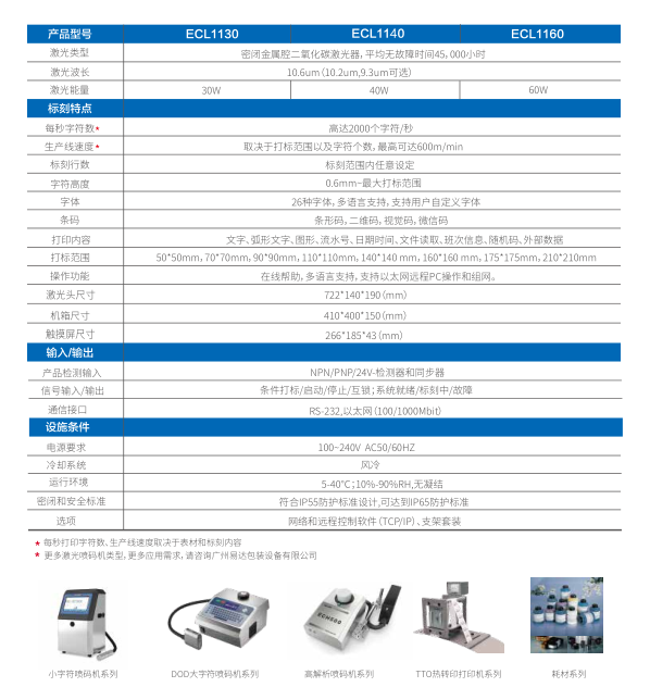 Yi Code Laser Coding Machine Food Daily Chemical Packaging Production Date Serial Number Batch Number Laser Coding