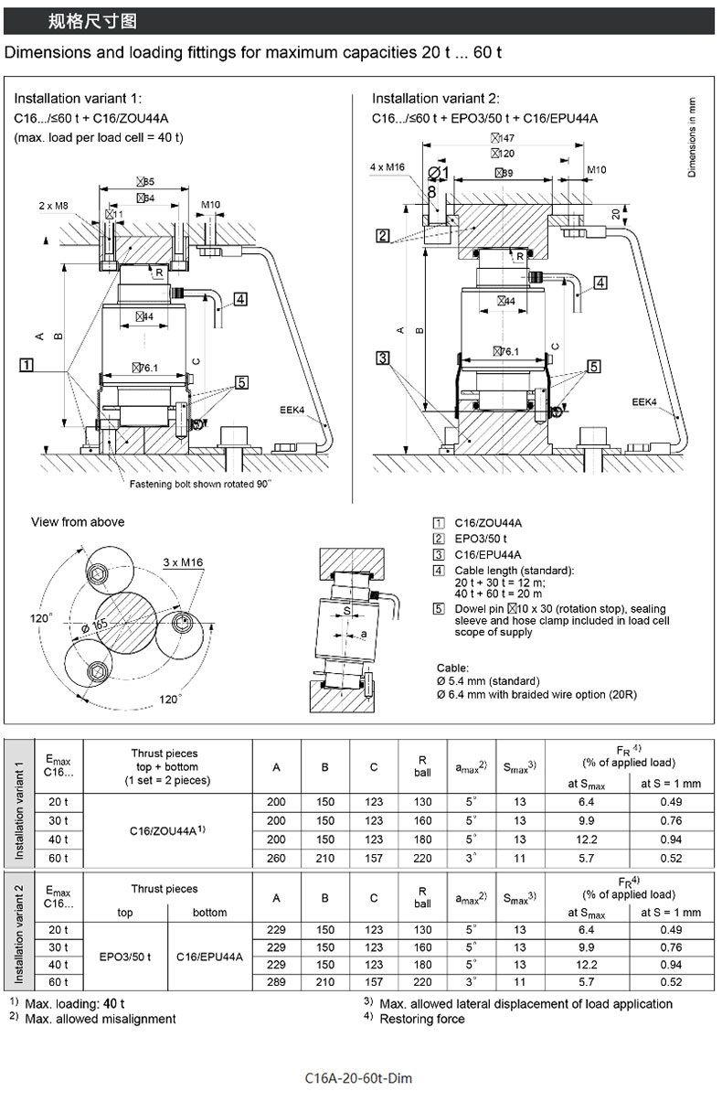 German HBM column load cell C16A stainless steel laser welding 20t-400t truck scale sensor