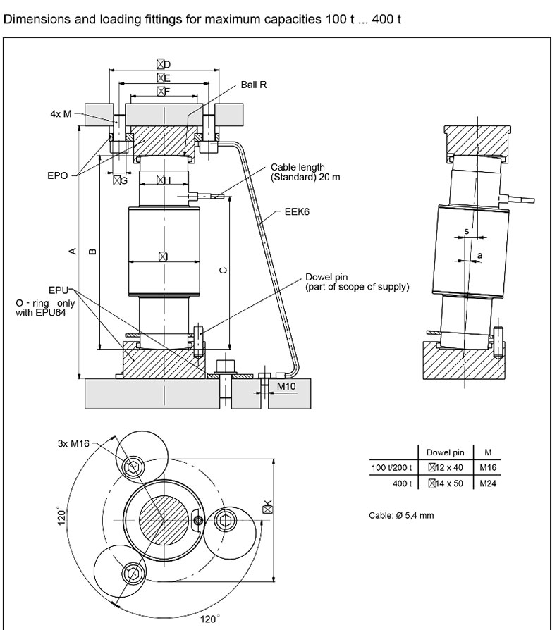 German HBM column load cell C16A stainless steel laser welding 20t-400t truck scale sensor