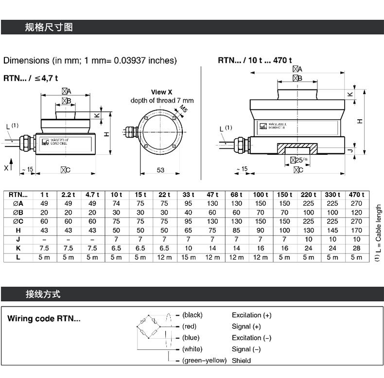 German HBM torsion ring weighing sensor RTN stainless steel sensor for large material tank weighing and automotive weighing