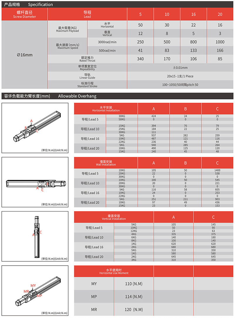 RYK Jiayi linear module XYZ three-axis sliding platform module semi enclosed screw module economic type