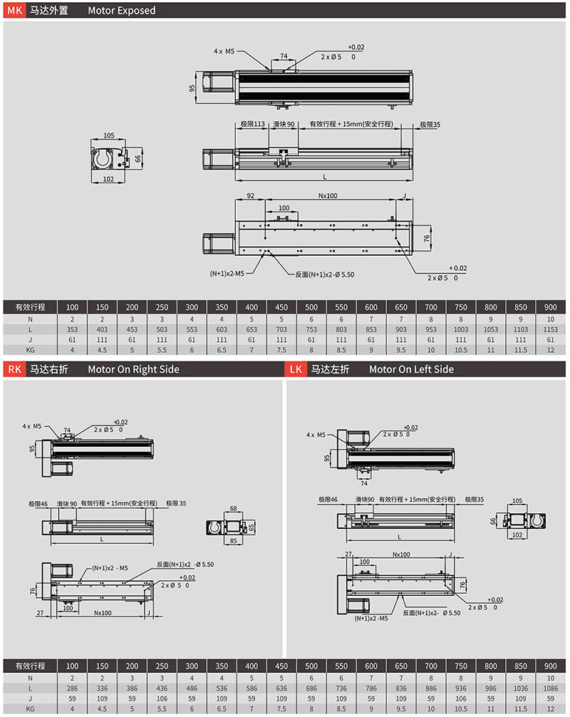 RYK Jiayi linear module XYZ three-axis sliding platform module semi enclosed screw module economic type