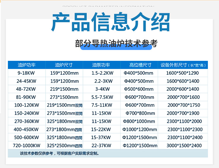 Shuanghong Electric Heating Heat Conducting Oil Furnace 240KW Heat Conducting Oil Heater for Plate Heating