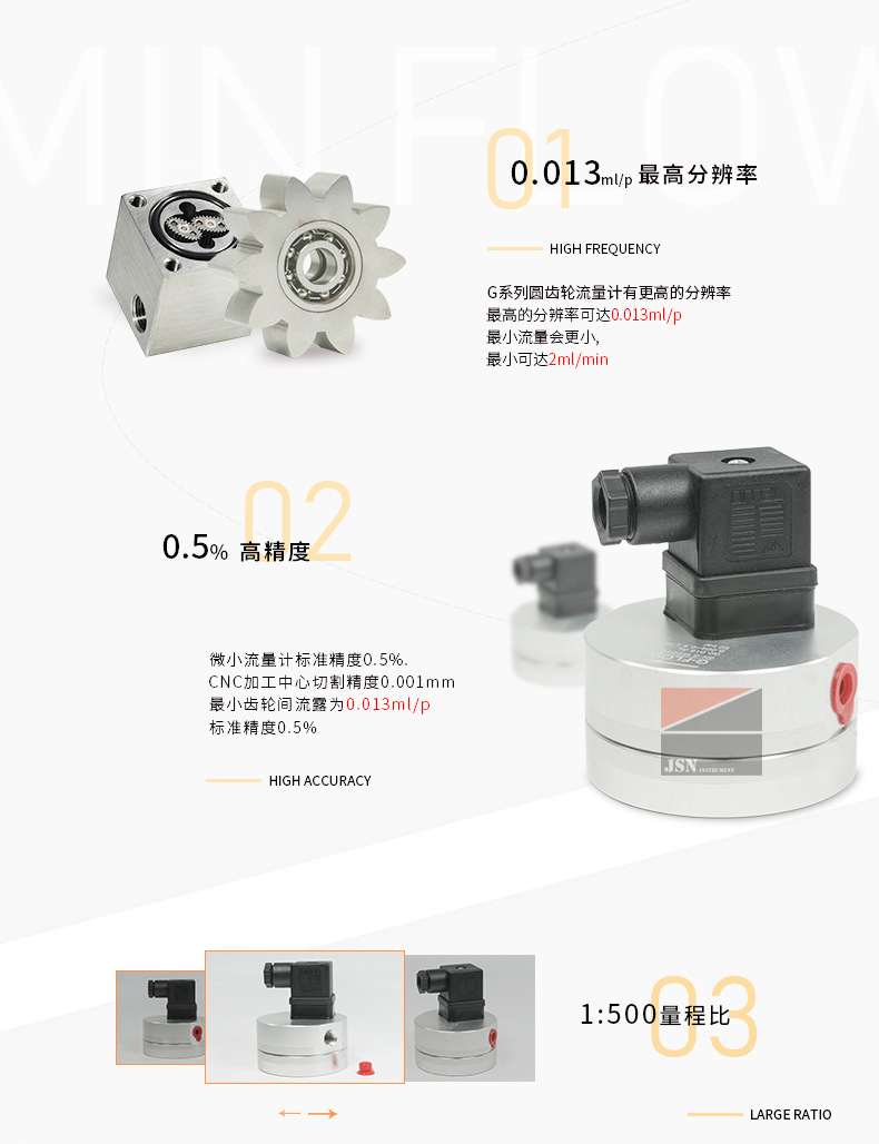 Laboratory flow meter -0.5% accuracy suitable for methanol ethanol acetonitrile cyclohexane phenol acetone chemical solvent