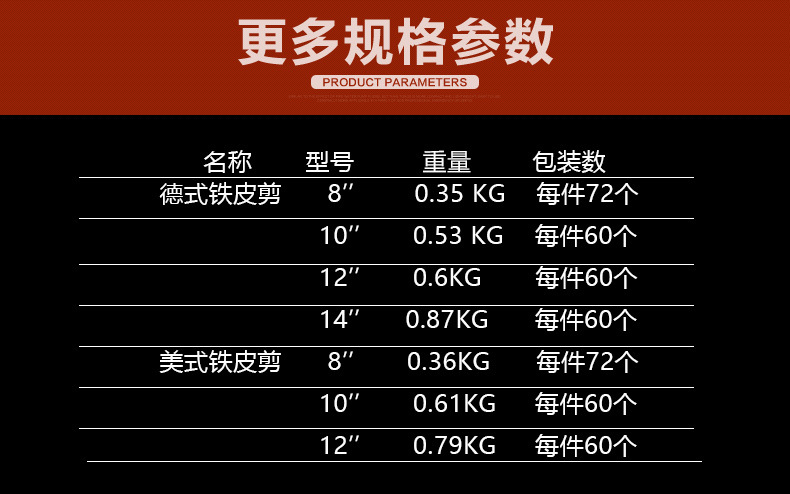 厂家批发重型手动铁皮剪刀 手动白铁剪多功能省力剪 德式铁皮剪