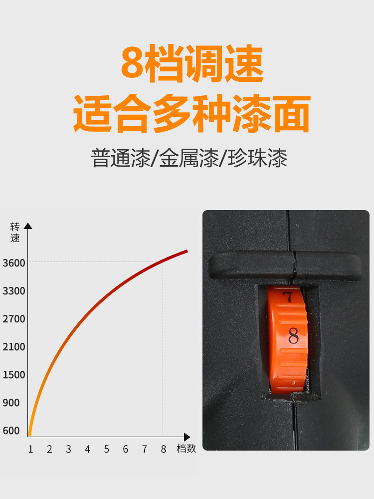 汽車美容拋光機220v車用打蠟機封釉機家用大理石瓷磚地面修復拋光