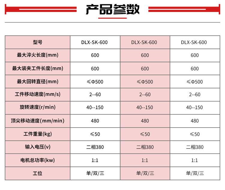 High frequency heating machine for mining anchor rods - Online heating power supply - Induction heating equipment - Guoyun Electronics