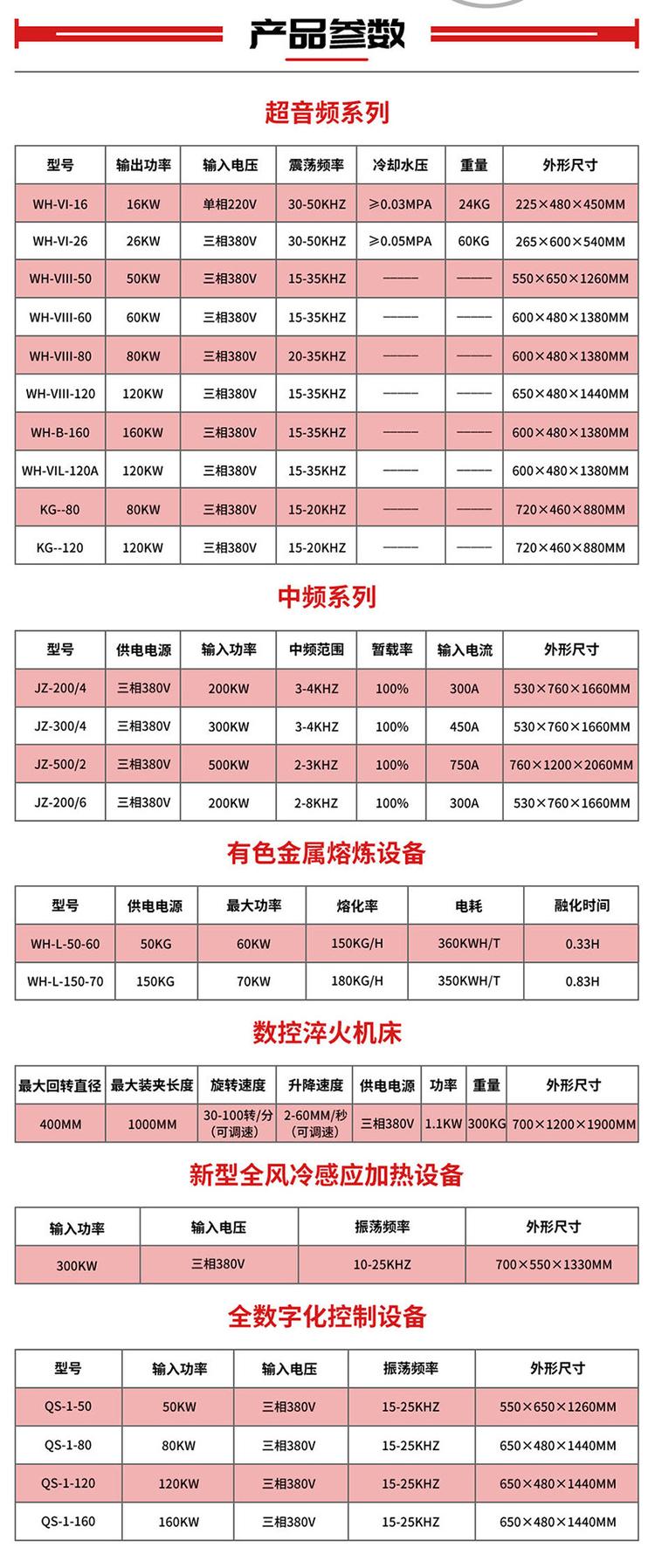 Guoyun High Frequency Melting Furnace Brass Gold Medium Frequency Induction Melting Waste Aluminum Iron Melting