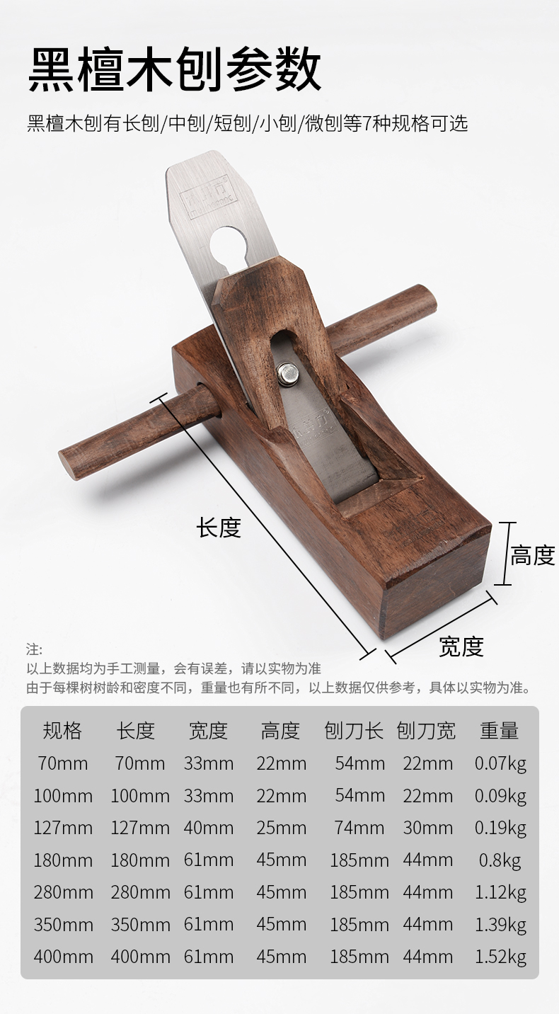 木井方木工刨子木工刨手工刨手推修边孢子刨刀木刨推刨工具大全