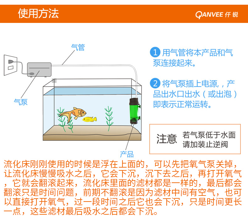 鱼缸流化床过滤原理图片