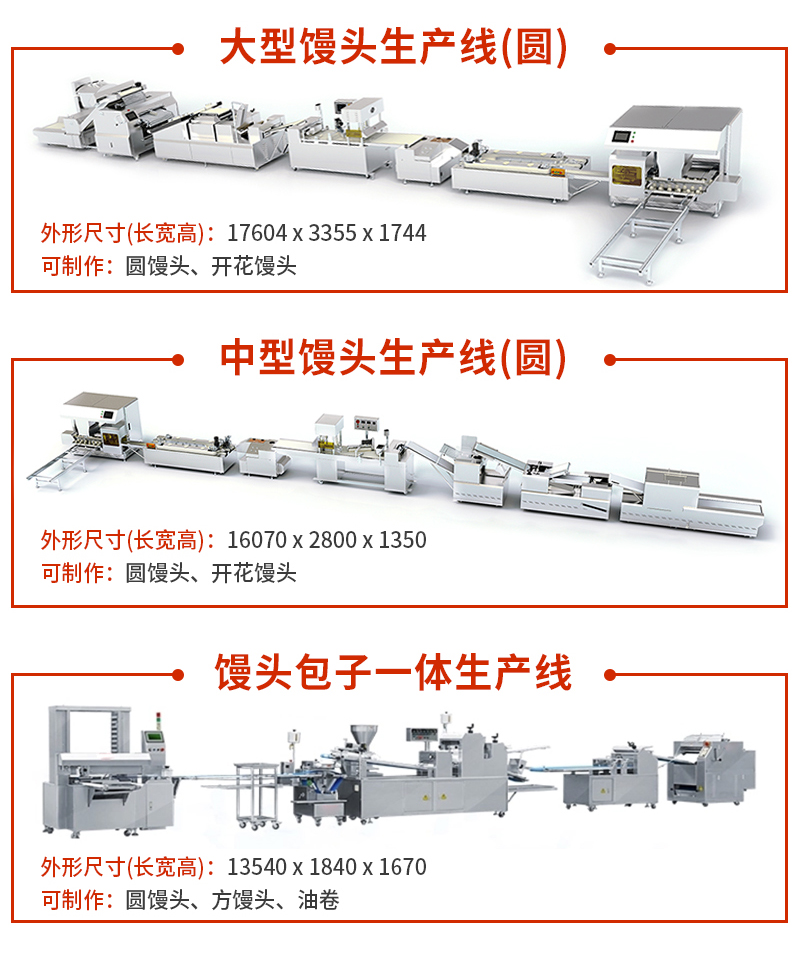 Wanjie Mantou machine production line large-scale commercial Mantou assembly line saves time and labor, and the door installation machine is simple to operate