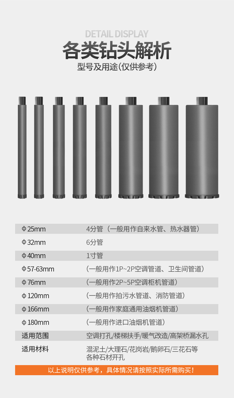 空调孔多大尺寸(新风空调孔多大尺寸)