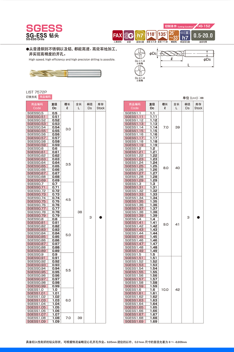 日本不二越钻头sg涂层nachi7572p粉末冶金高速钢铝合金不锈钢钻头
