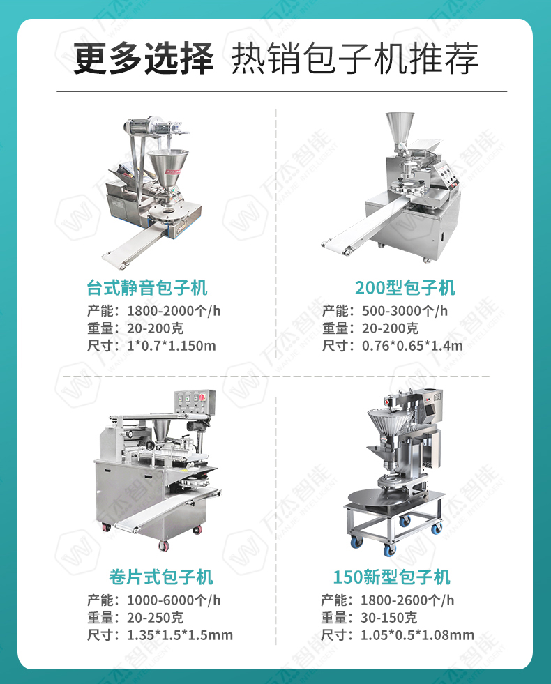 The machine for wrapping buns is fully automatic, and the operation is simple