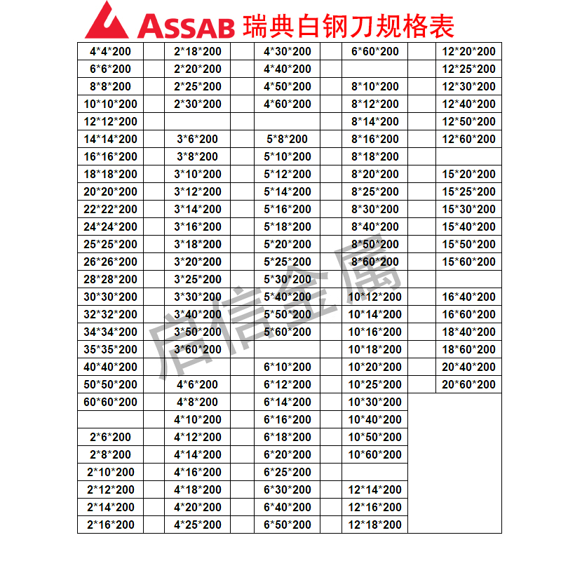 瑞典进口assab白钢刀条耐磨高速钢车刀超硬合金含钴英制刀片定做