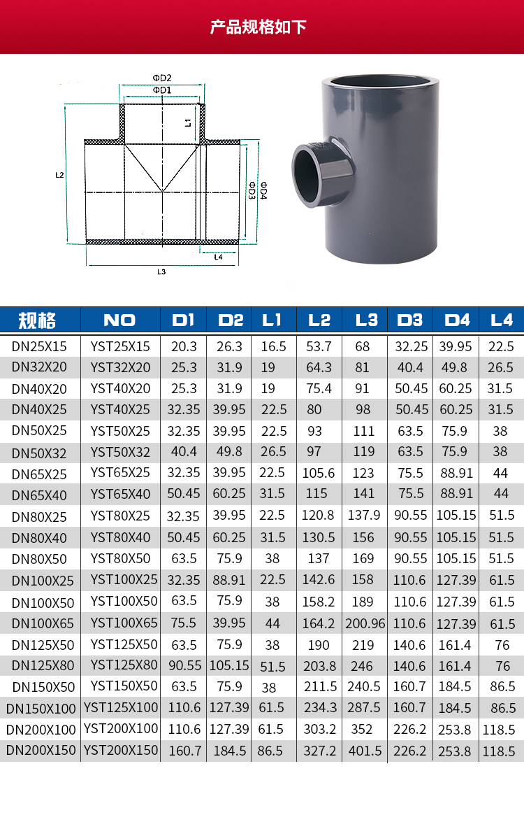 pvc变径三通规格型号图片