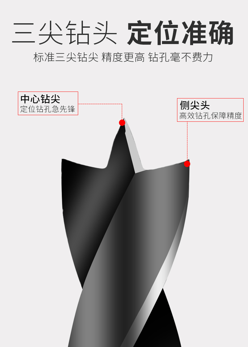 木工开孔器钻头分类图片