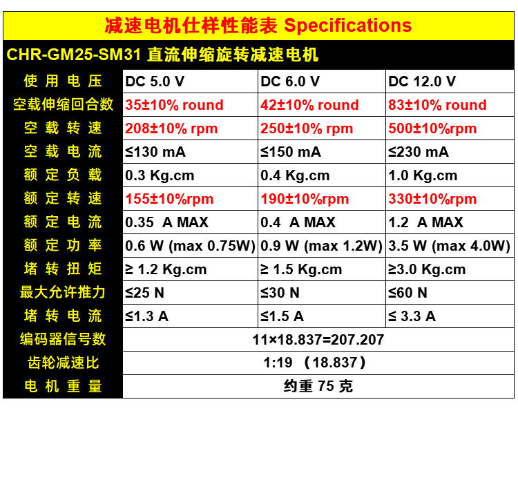  低速電機(jī)多少錢(qián)_yd低速電機(jī)