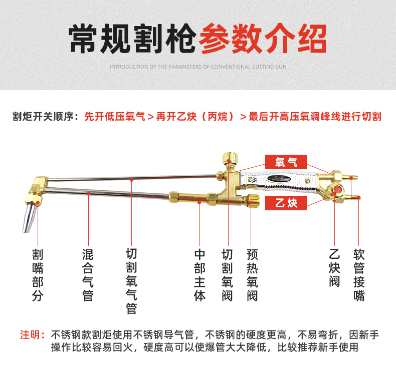 气割枪结构图图片