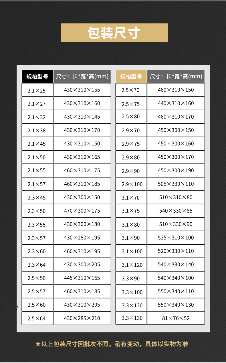 适用范围袋装包装单个装规格多仓发货地日用用途1456416货号1456416编