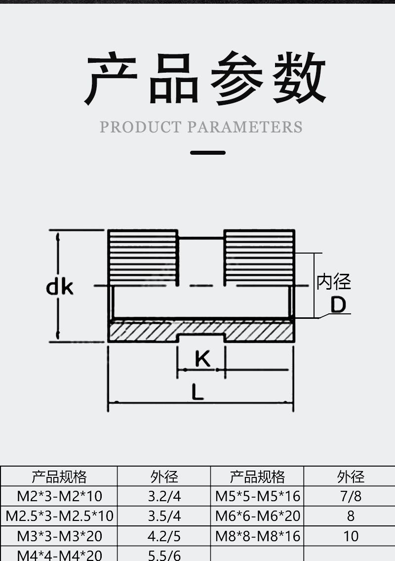注塑铜螺母 通孔铜镶嵌件 滚花螺母 铜预埋件 铜花母m2m3m4m5m6m8