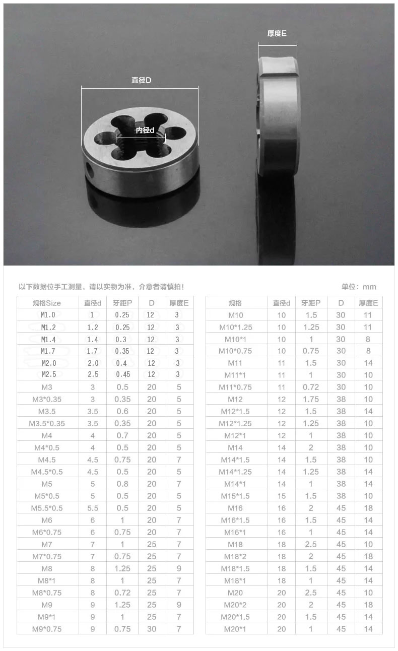 板牙规格型号表图片