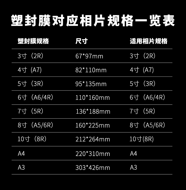 过塑膜a4相片封塑膜5寸 6寸过塑机用相纸照片手工透明热缩粘护卡