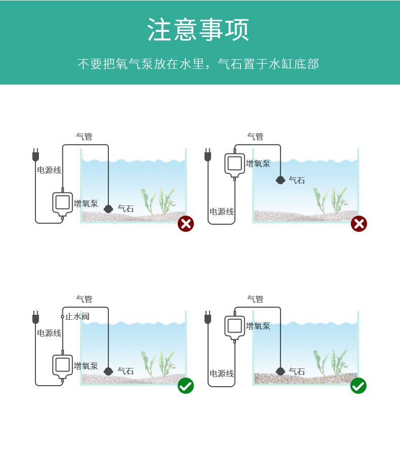 鱼缸小型充氧机结构图片