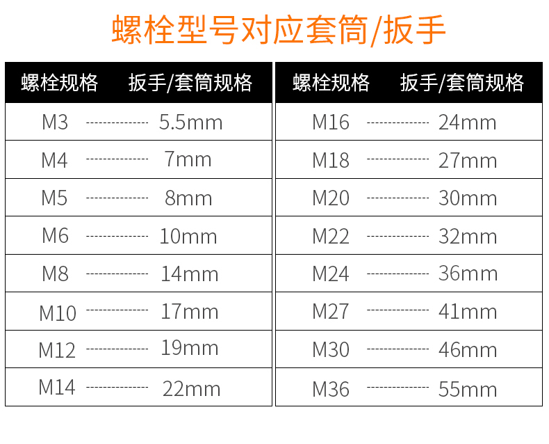 电动扳手套筒常用规格图片