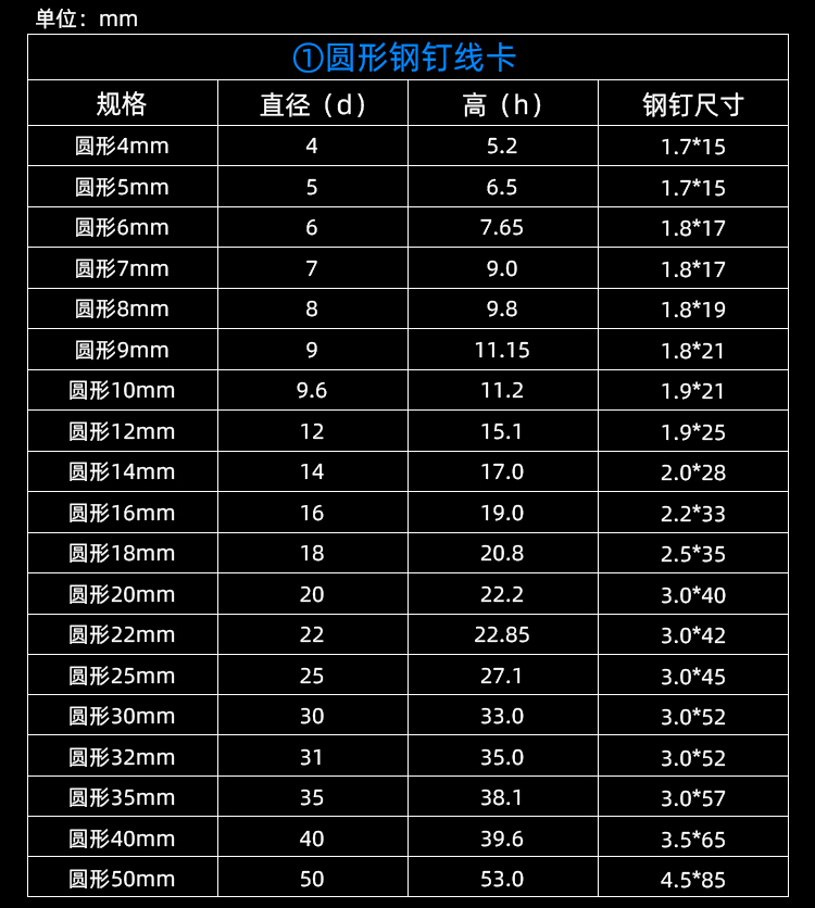 钢线卡子规格型号图片